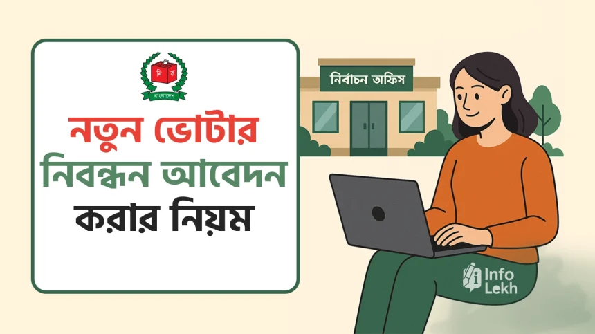 new Voter Application