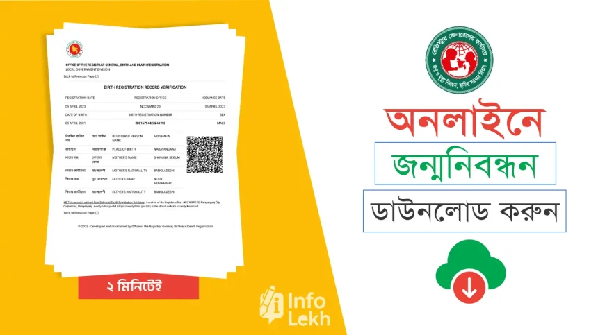 জন্ম নিবন্ধন অনলাইন কপি ডাউনলোড ব্যানার
